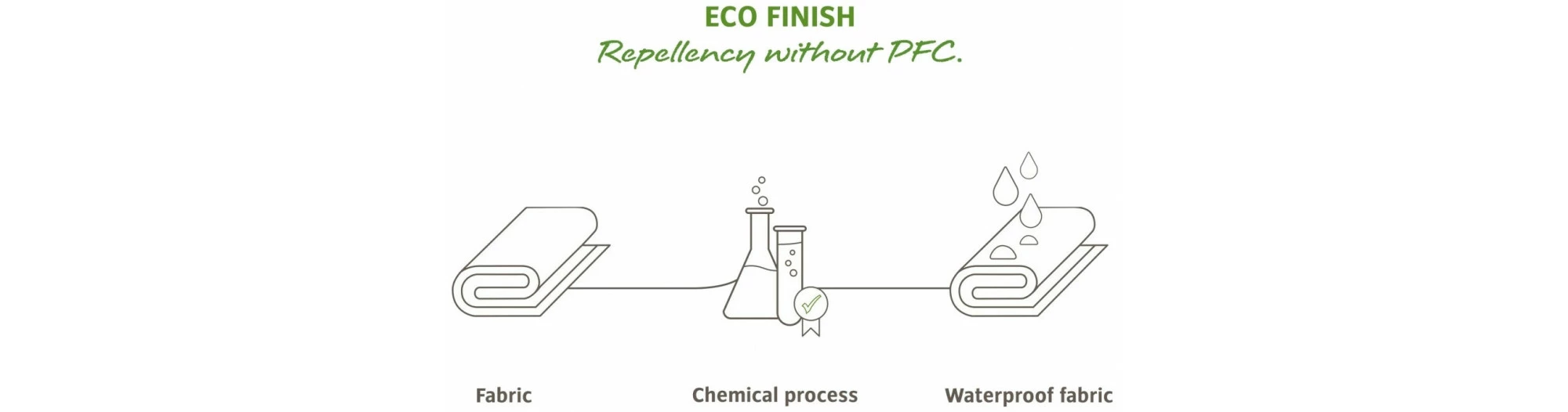 VAUDE Pantalon Fluid Femme – Image 7